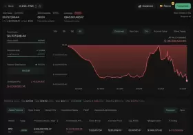 Lookonchain