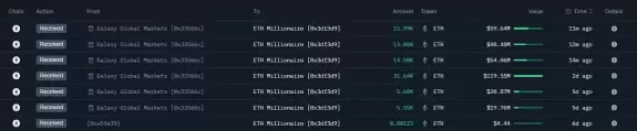 Crypto Rover