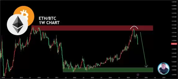 CryptoJack