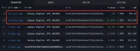 Lookonchain