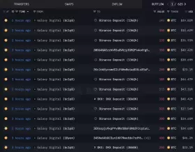 Lookonchain