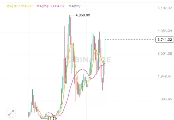 Crypto King👑💎.eth.sol