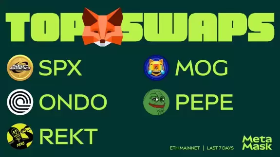MetaMask.eth🦊