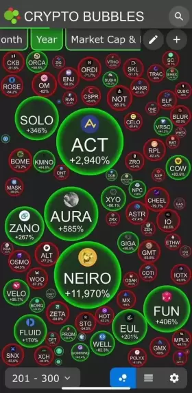 AF Crypto