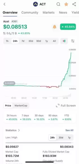 AF Crypto