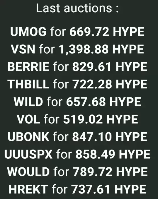 Hyperliquid News