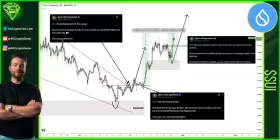 Sjuul | AltCryptoGems