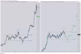 CrediBULL Crypto