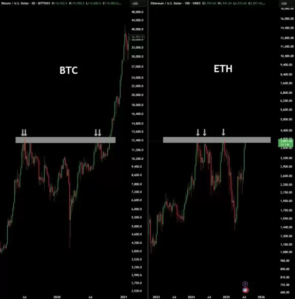 Ash Crypto