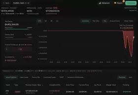 Lookonchain