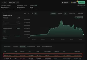 Lookonchain
