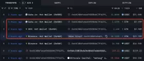 Lookonchain