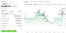 Lookonchain