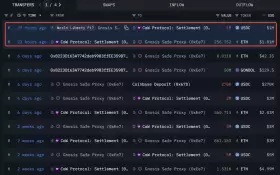 Lookonchain