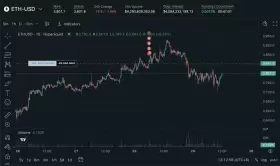 Lookonchain