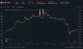Lookonchain