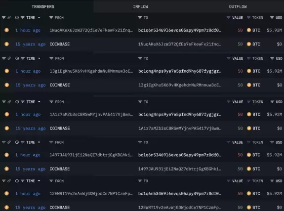 Lookonchain