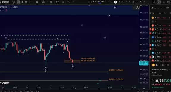More Crypto Online