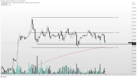 Altcoin Sherpa