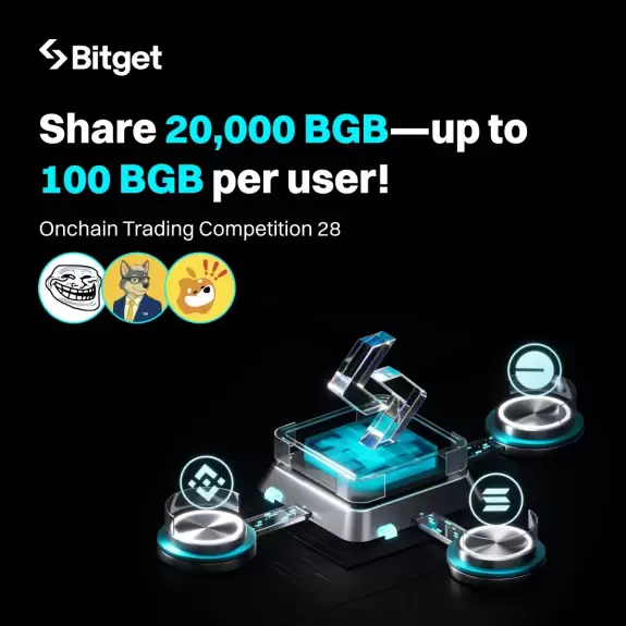 Bitget