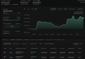 Lookonchain