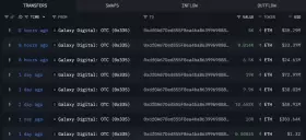 Lookonchain