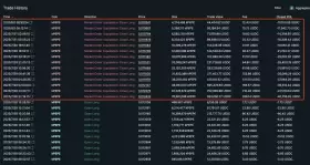 Lookonchain