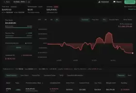 Lookonchain