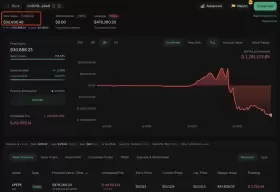 Lookonchain