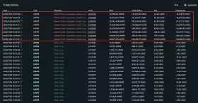Lookonchain