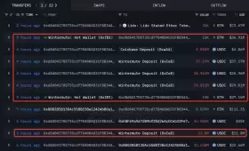 Lookonchain