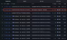 Lookonchain