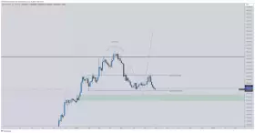 CrediBULL Crypto
