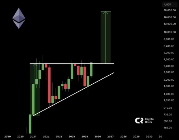 Crypto Rover