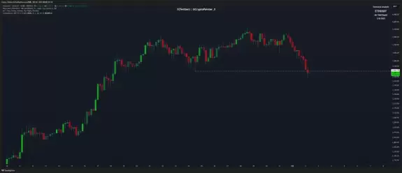 Crypto_Painter