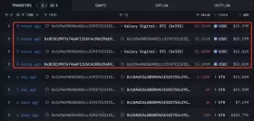CryptoGoos