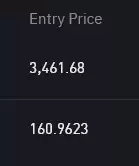 Crypto Chase