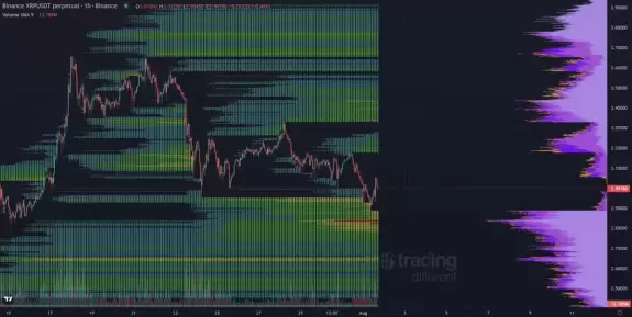 Cryptoinsightuk