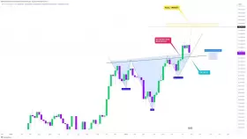 CRYPTOWZRD
