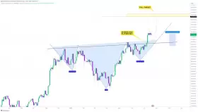 CRYPTOWZRD