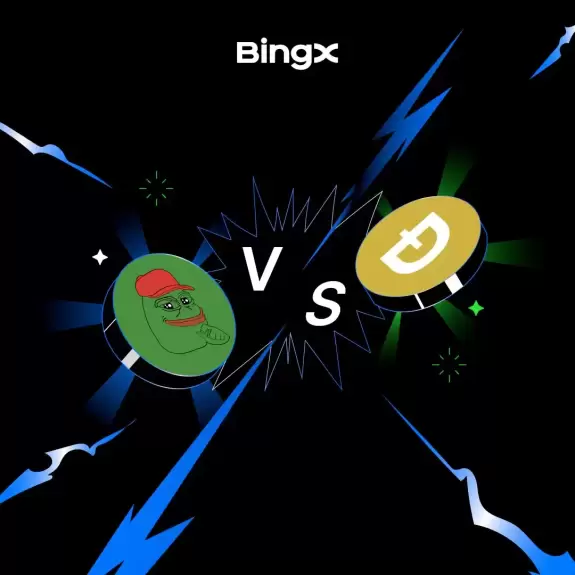 BingX