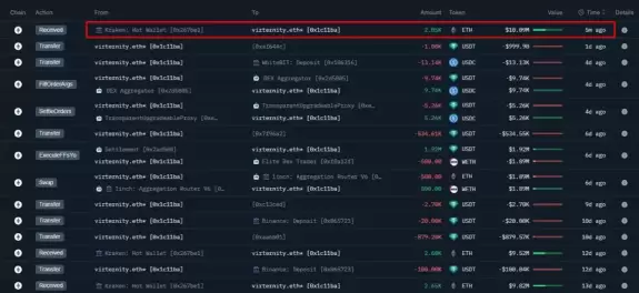 Crypto Rover