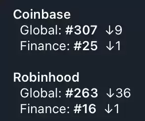 Daan Crypto Trades