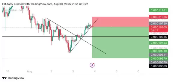 Unknown Trader