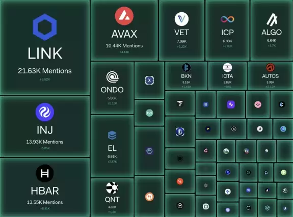 CryptoBusy