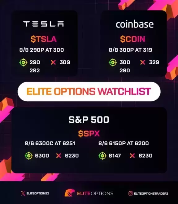 EliteOptionsTrader