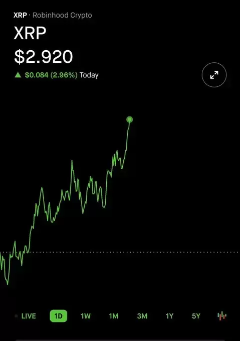 Cryptonews
