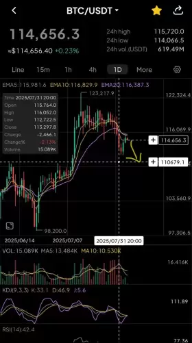 PappyVanCrypto🌵