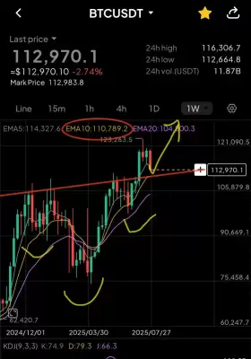 PappyVanCrypto🌵