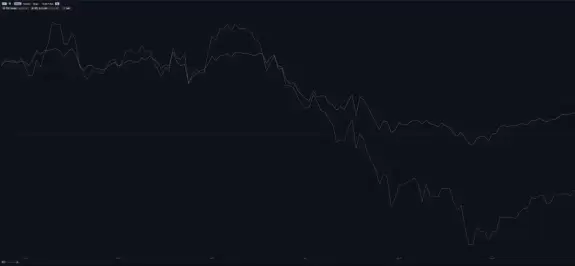 CryptoBusy